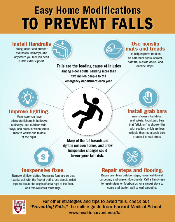 November is Fall Prevention Month OT Works!